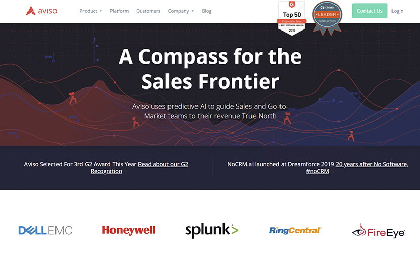 Fractional CMO helps Aviso to reduce its marketing cost screenshot 1